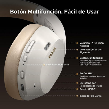 UGREEN Audífonos Diadema ANC Bluetooth 5.4 - vista 8