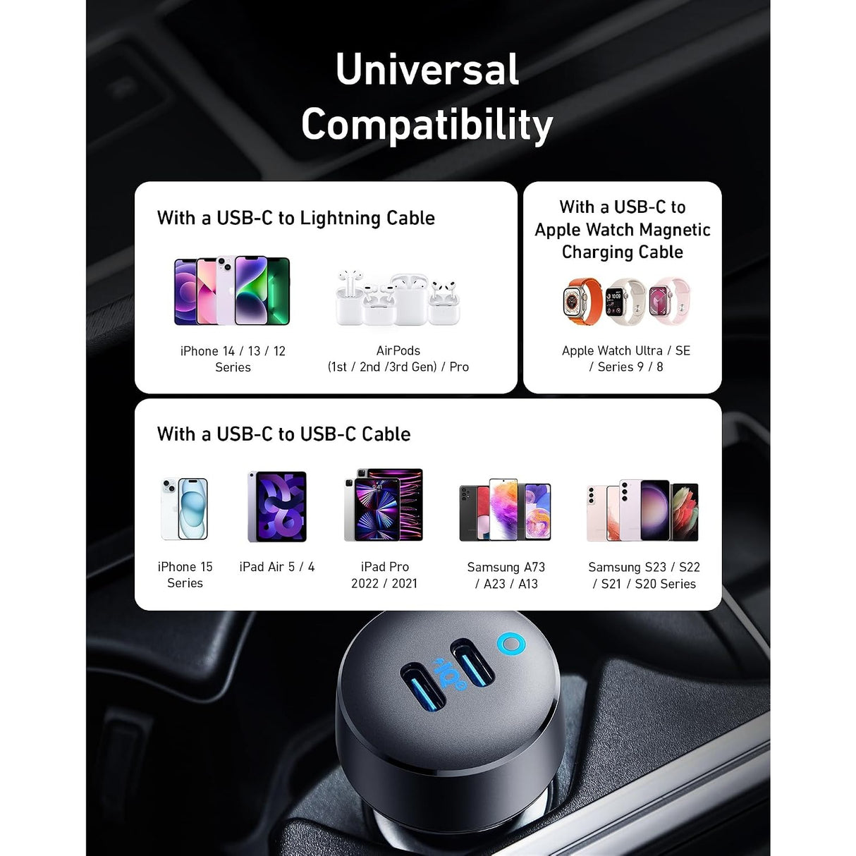 Anker Cargador para Carro 40W Series 5 Doble Puerto USB-C PowerIQ 3.0