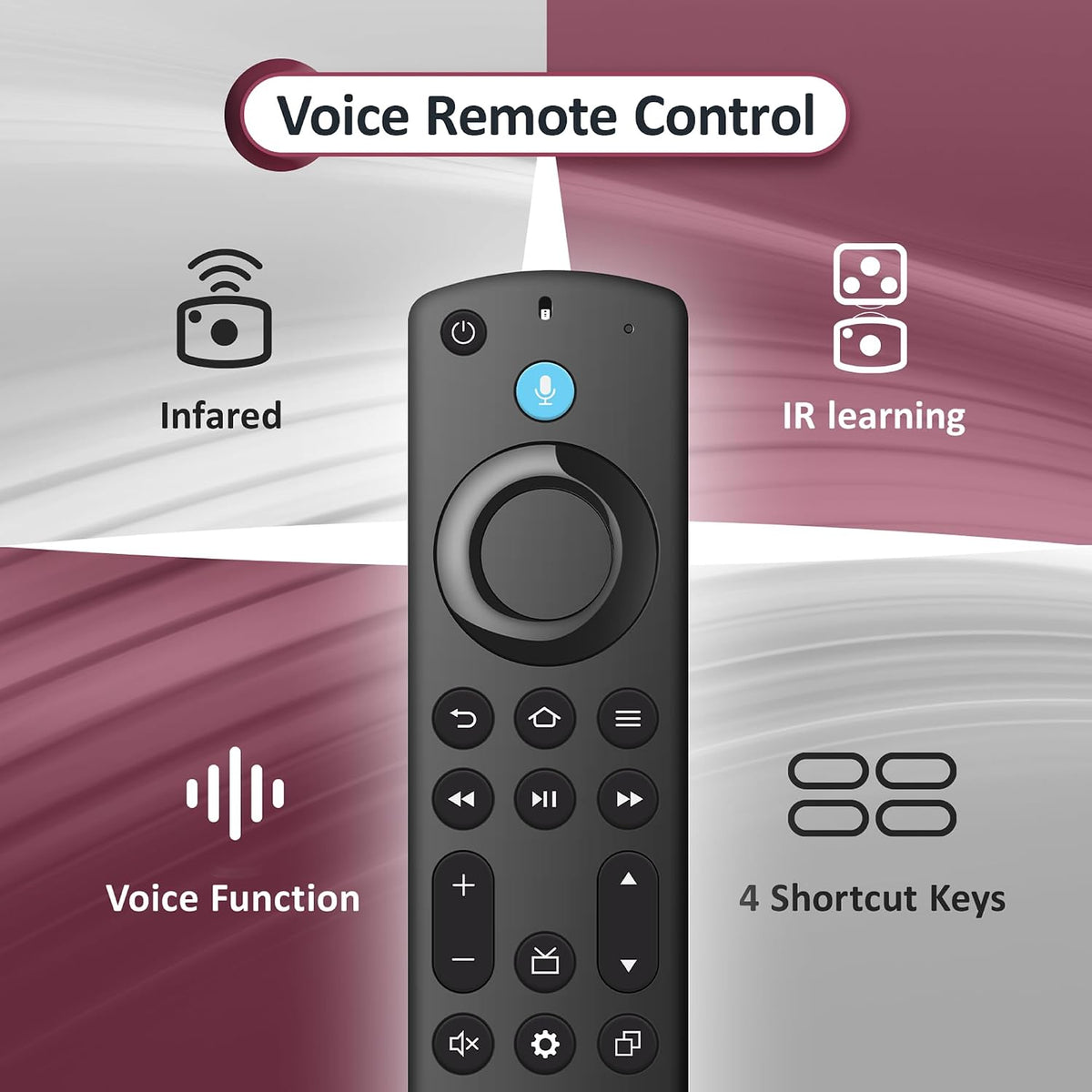 Control remoto de voz de repuesto para Fire TV