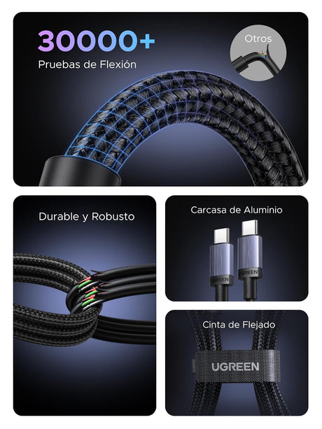 UGREEN 240W Cable USB-C 2 Unidades 2M