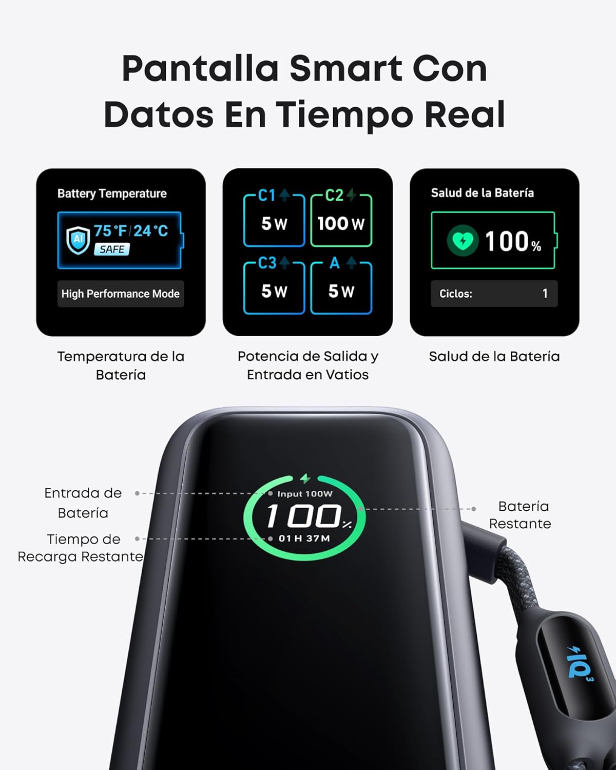 Anker Power Bank 25,000mAh 165W con Cable Integrado y Retráctil