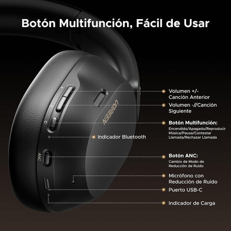 UGREEN Audífonos Diadema ANC Bluetooth 5.4 - vista 8
