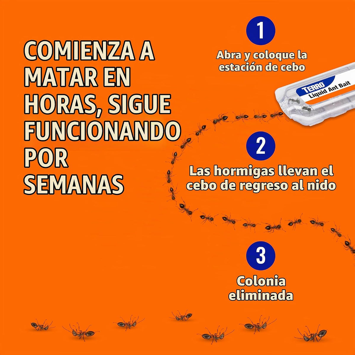 TERRO T324B Cebo Líquido para Hormigas