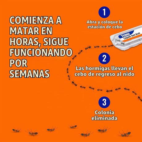 TERRO T324B Cebo Líquido para Hormigas