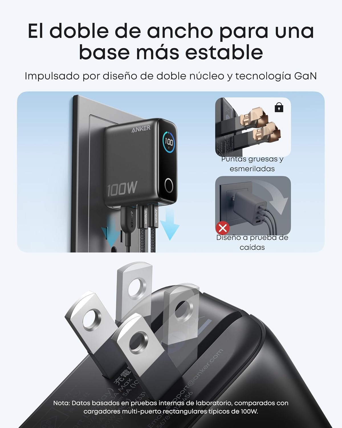 Anker Cargador 100W de 3 Puertos con Pantalla Inteligente