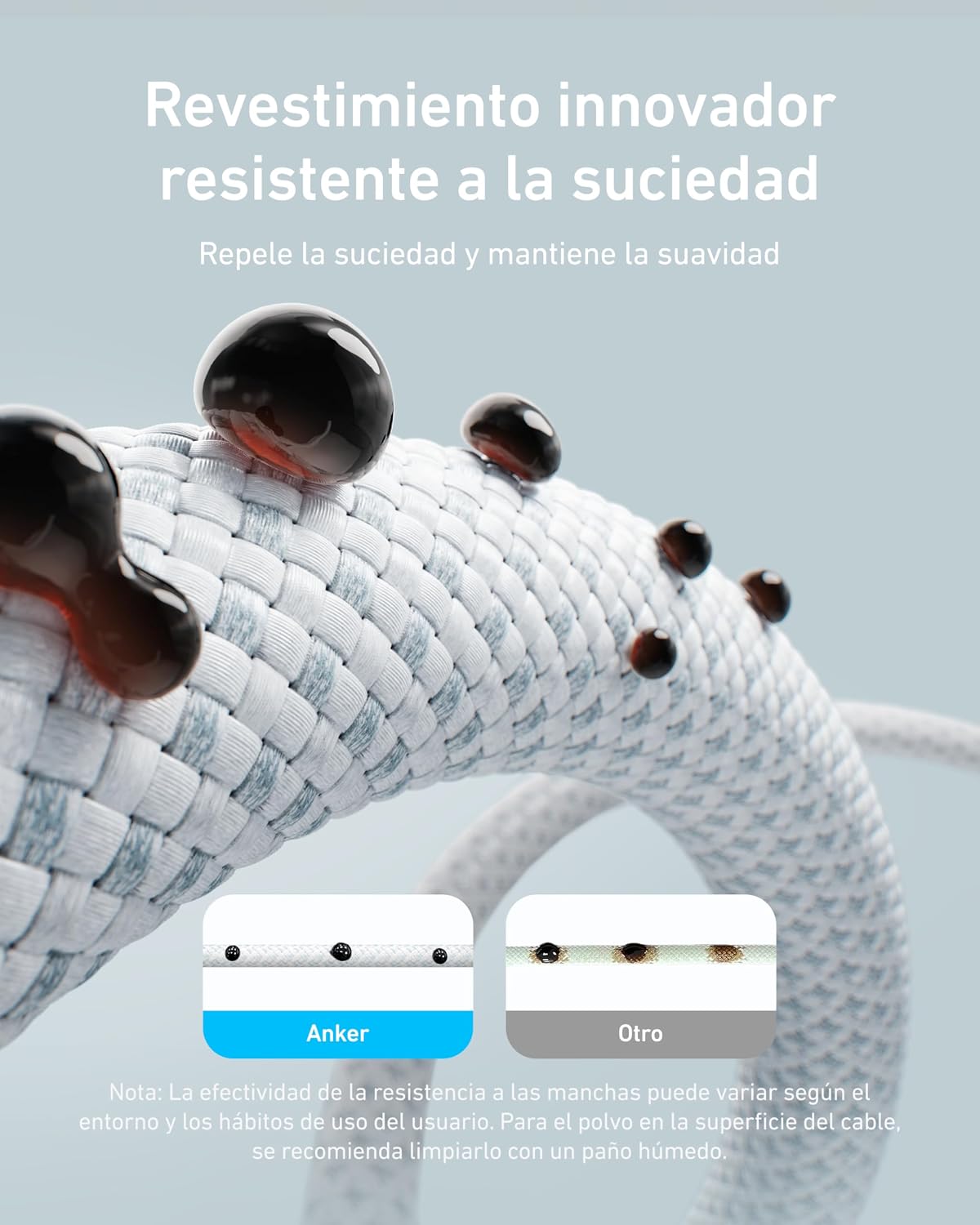 Anker Cable USB-C a USB-C Negro - vista 4