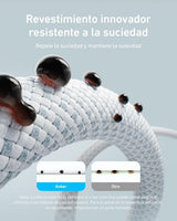 Anker Cable USB-C a USB-C Negro - vista 4