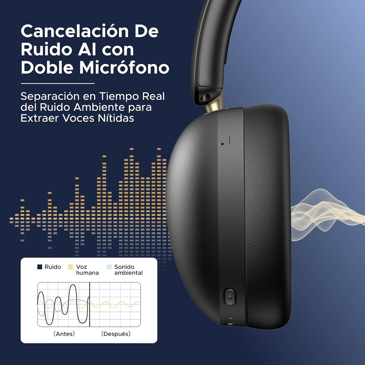 UGREEN Studio Max2 audifonos negro - angulo