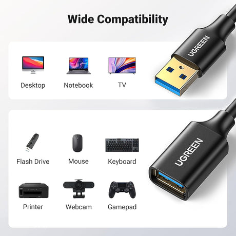 Cable extensor USB 3.0 UGREEN - cable enrollado