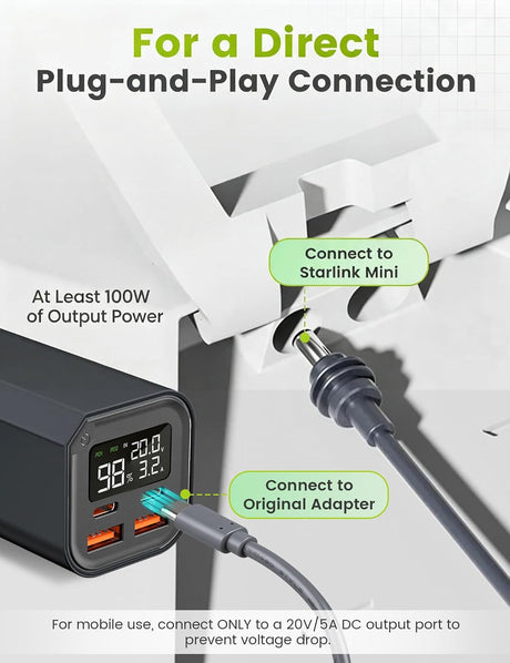Anina USB-C to DC Power Cable for Starlink Mini - vista 2