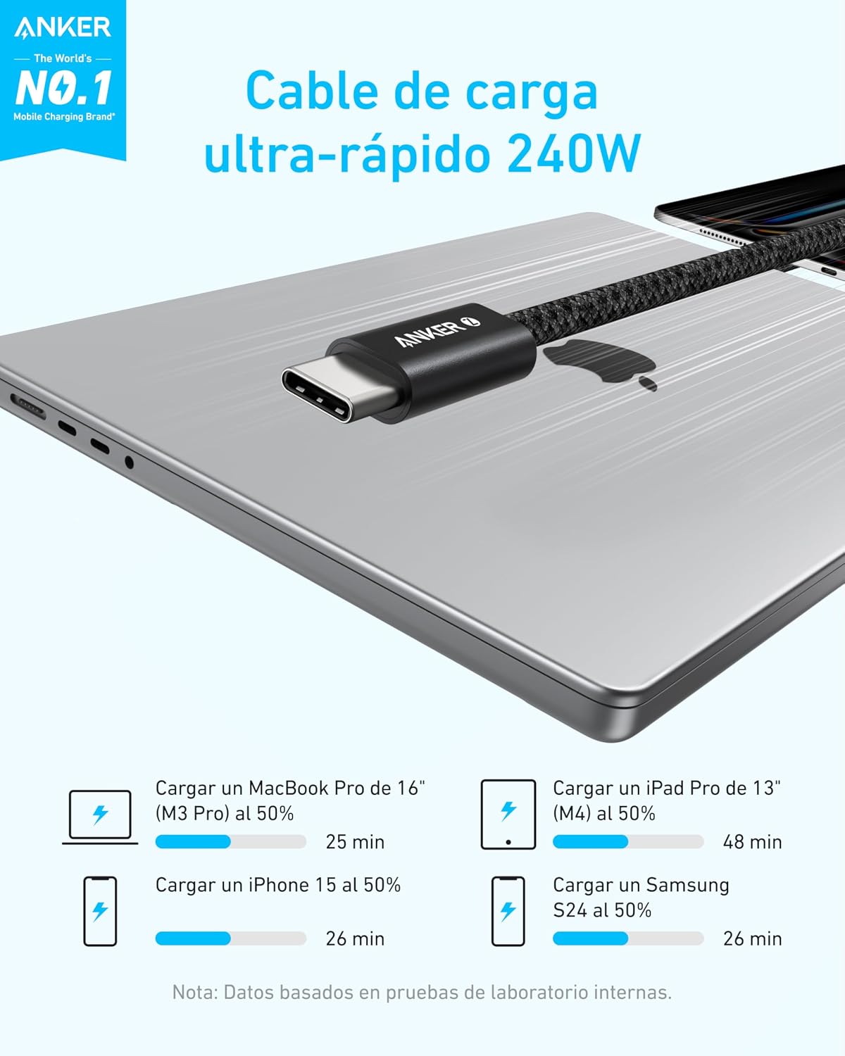 Anker Cable USB-C a USB-C Negro - vista 2