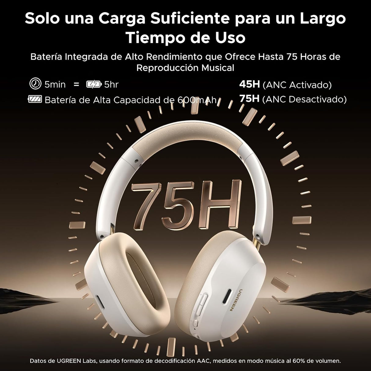 UGREEN Audífonos Diadema ANC Bluetooth 5.4 - vista 6