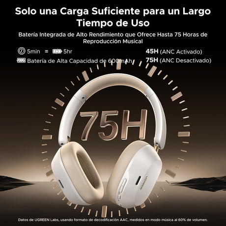 UGREEN Audífonos Diadema ANC Bluetooth 5.4 - vista 6