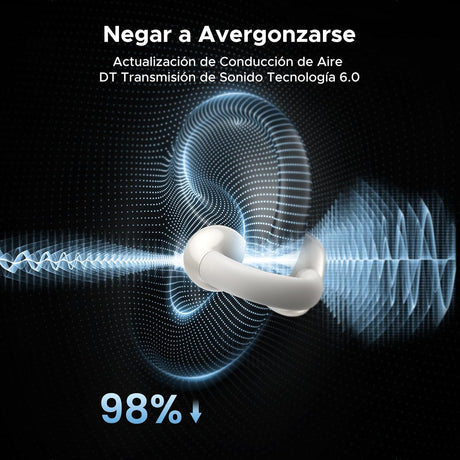 UGREEN Audífonos Open-Ear Bluetooth 5.4 - vista 4