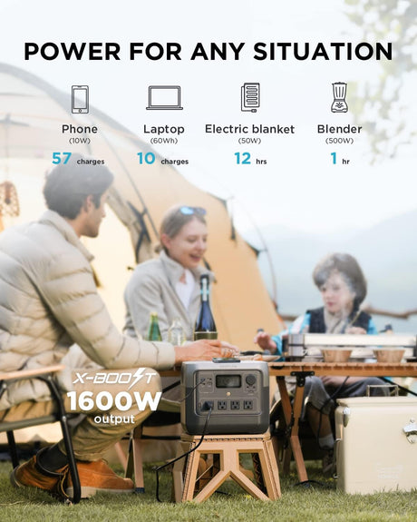 EcoFlow RIVER 2 Pro 700