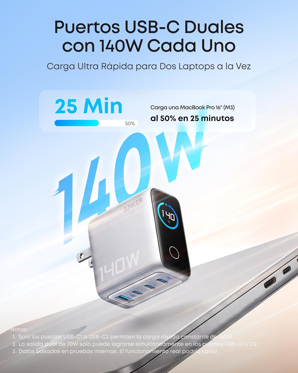 Anker Cargador GaN 140W USB-C 4 Puertos con Pantalla