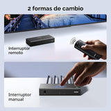 Amplia compatibilidad de dispositivos
