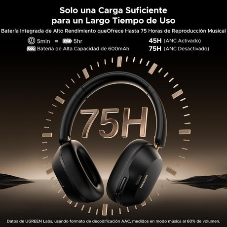 UGREEN Audífonos Diadema ANC Bluetooth 5.4 - vista 6