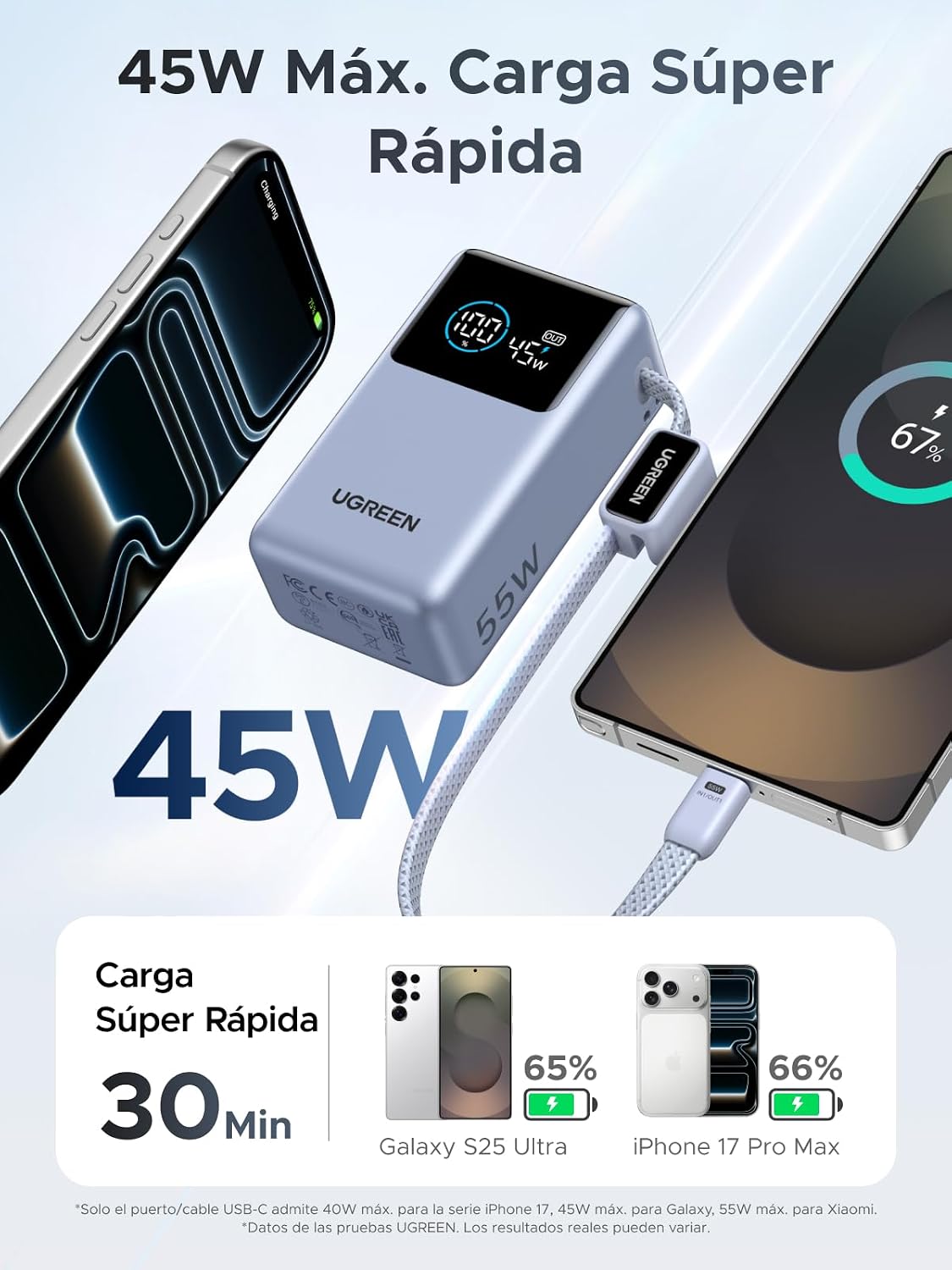 UGREEN Nexode Pro Power Bank 10,000mAh 45W con Cable USB-C Integrado