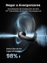UGREEN Audífonos Open-Ear Bluetooth 5.4 - vista 4