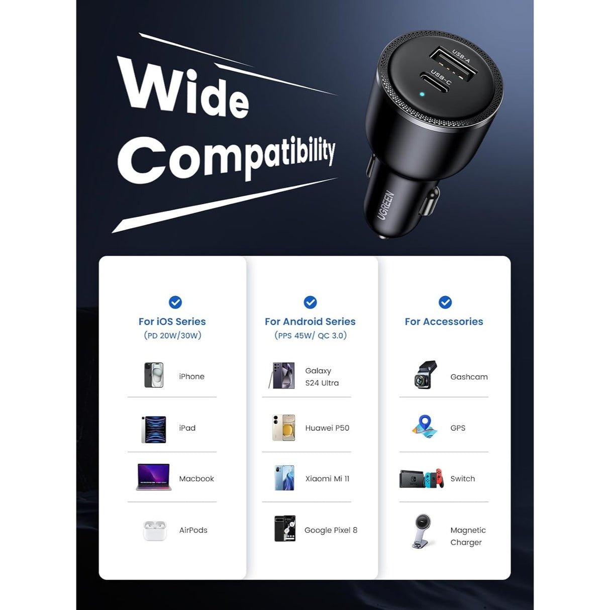 UGREEN Cargador para Carro 63W 2 Puertos