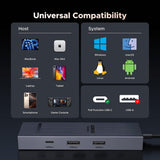 UGREEN Revodok Pro HUB 6 en 1 USB-C Gigabit Ethernet con 4K 60Hz HDMI 100W Puerto PD