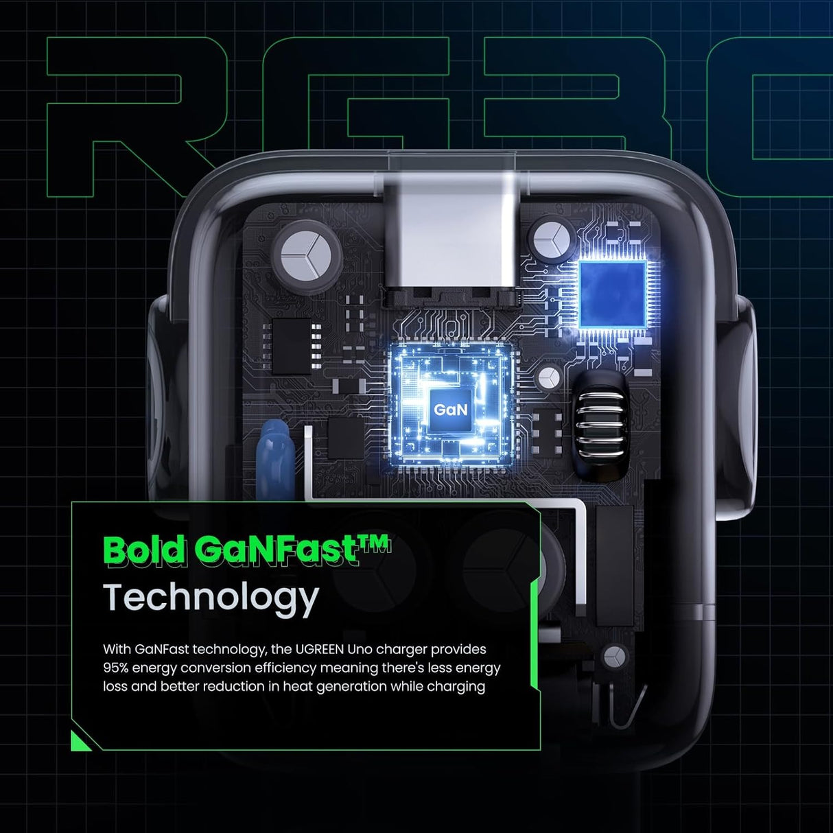 UGREEN Uno 30W Cargador USB-C Robot GaN