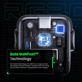 UGREEN Uno 30W Cargador USB-C Robot GaN