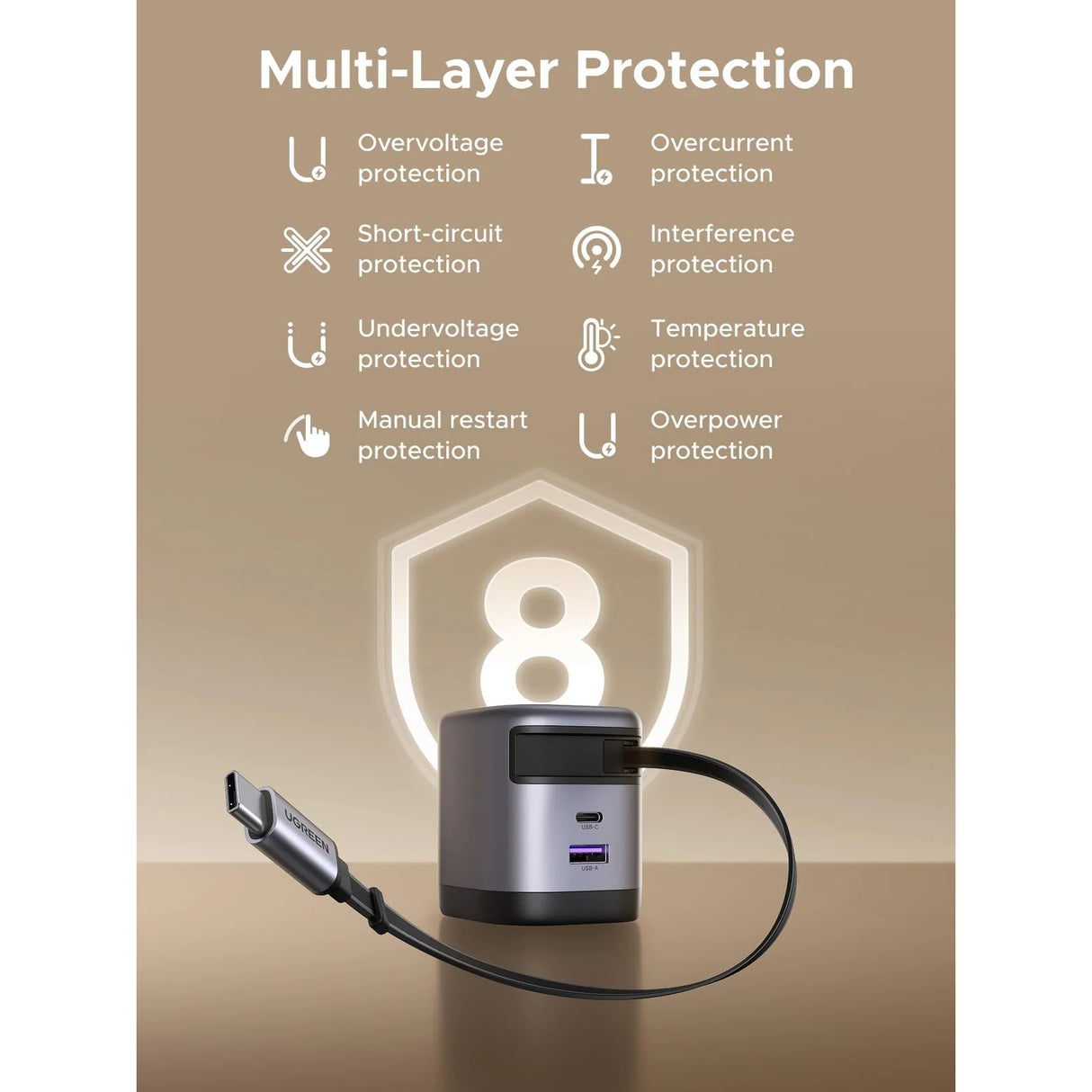 UGREEN Nexode 65W GaN Cargador con Cable USB-C Retráctil y 2 Puertos