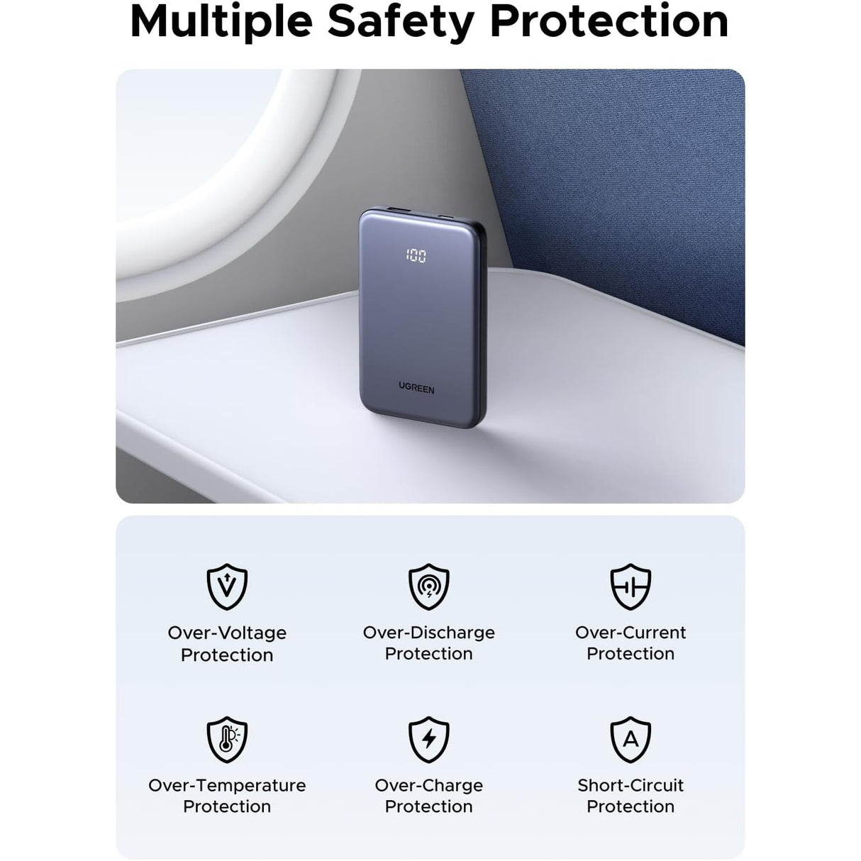 UGREEN 10000mAh 22.5W Power Bank con Pantalla Digital