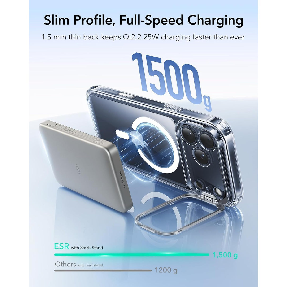 ESR iPhone 17 Pro Max Classic Hybrid Magnetic Case con Stand, MagSafe y Control de Cámara Protección 3x