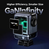 UGREEN Uno 100W Cargador USB-C 4 Puertos Robot GaN