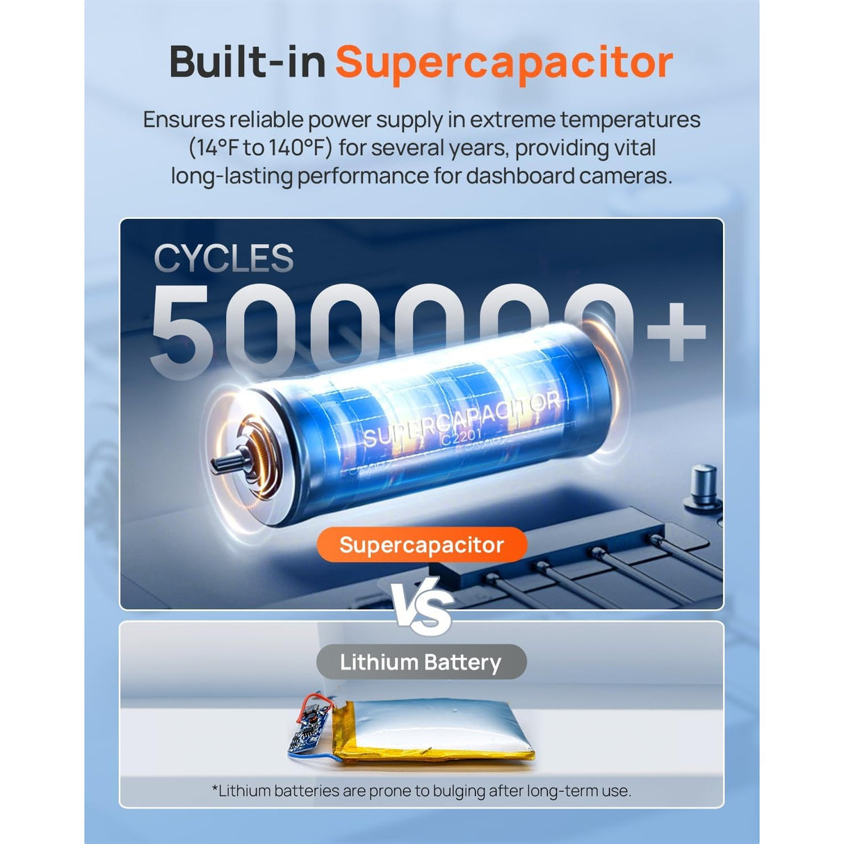 70mai 4K T800E Dash Cam de 3 Canales Frontal + Trasera + Interior + 64GB MicroSD Wi-Fi 6