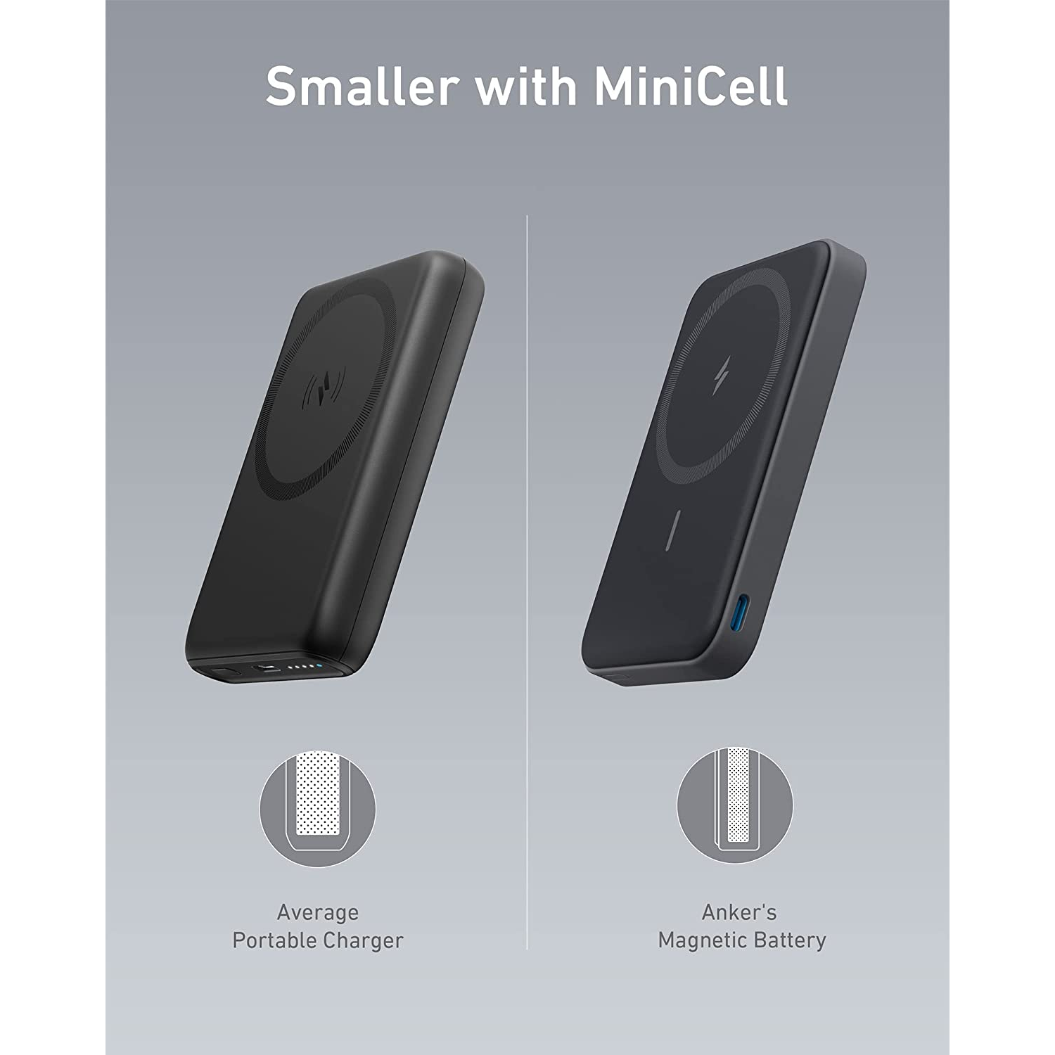Anker 622 Magnetic Battery (MagGo) Versión Mejorada, cargador portátil plegable inalámbrico de 5,000 mAh y USB-C (en el lateral), para iPhone 14/13/12 Series