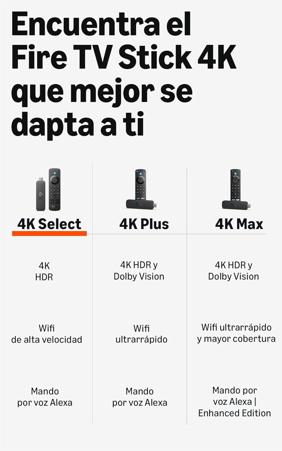 Amazon Fire TV Stick 4K Select (último modelo Vega OS): streaming en 4K