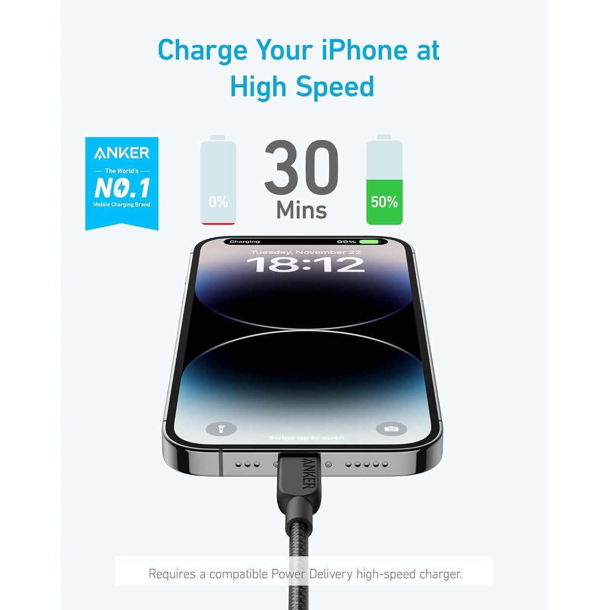 Anker 310 Cable USB-C a Lightning MFi Certificado para iPhone 3 Metros (Braided)