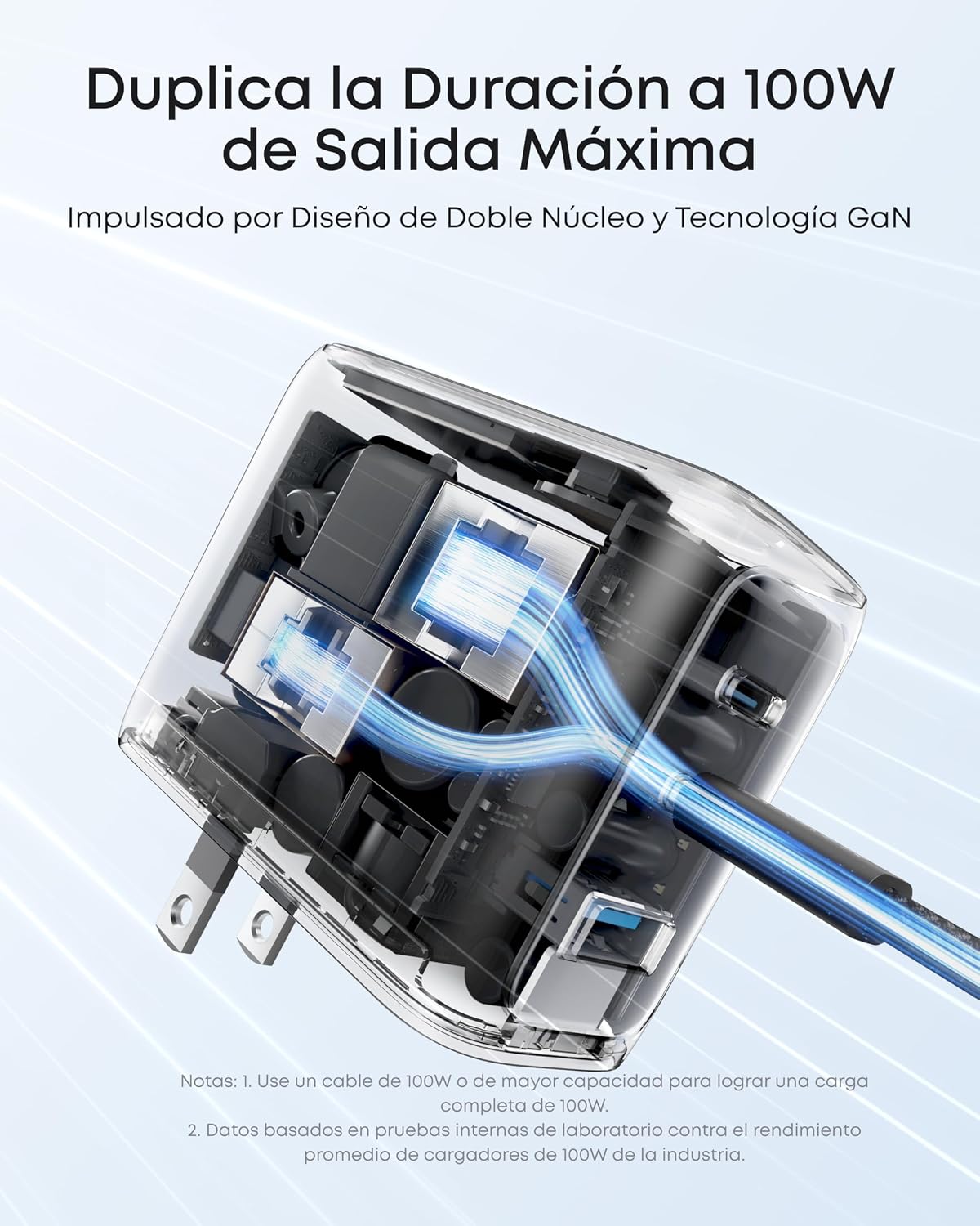 Anker Cargador 100W de 3 Puertos con Pantalla Inteligente
