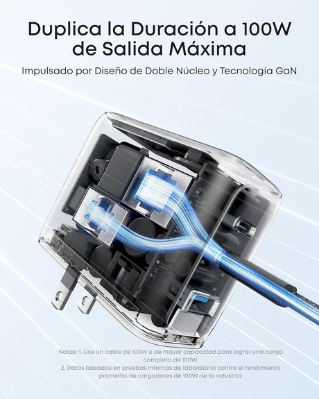 Anker Cargador 100W de 3 Puertos con Pantalla Inteligente