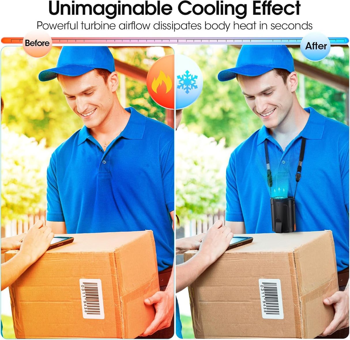 Heelkl Ventilador Portátil - Modo de uso