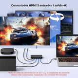 Conmutador HDMI 3 entradas 1 salida 4K