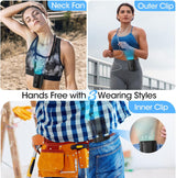 Heelkl Ventilador Portátil - Características
