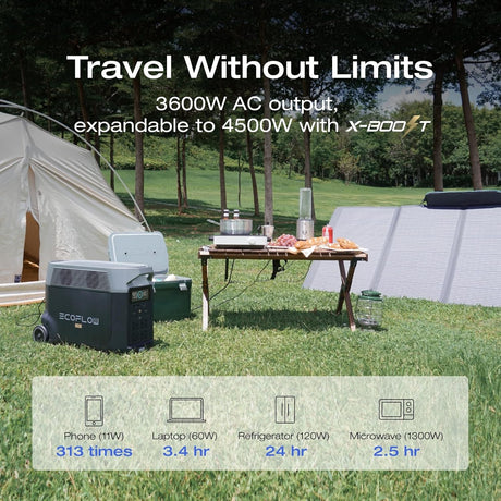 EcoFlow DELTA Pro 3600Wh