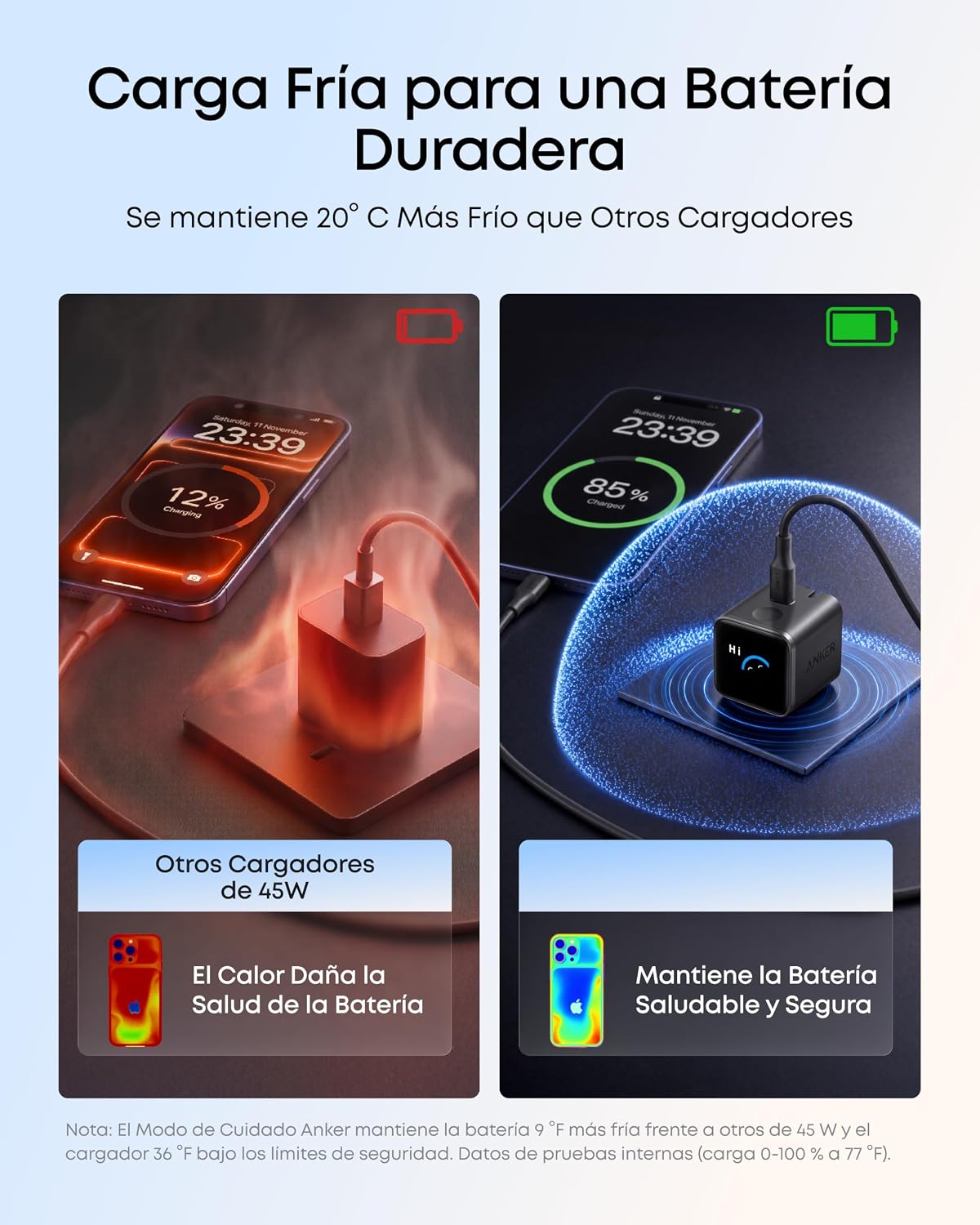 Anker Nano Cargador Inteligente 45W GaN con Pantalla para iPhone 17/16/15 Series