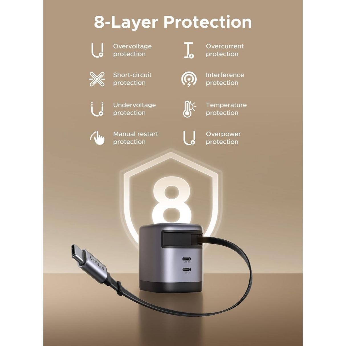 UGREEN Nexode 45W GaN Cargador con Cable USB-C Retráctil y 2 Puertos