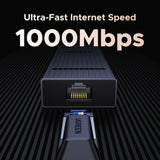 UGREEN Revodok Pro HUB 6 en 1 USB-C Gigabit Ethernet con 4K 60Hz HDMI 100W Puerto PD