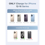 UGREEN MagFlow Cargador de Carro MagSafe Qi2 25W para iPhone 12 al 17 Series