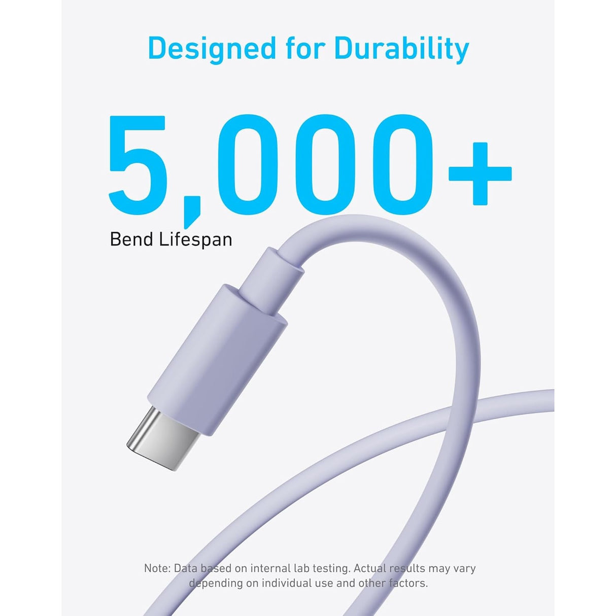 Anker 25W Cargador USB-C Plegable Carga Rápida - Pack con Cable