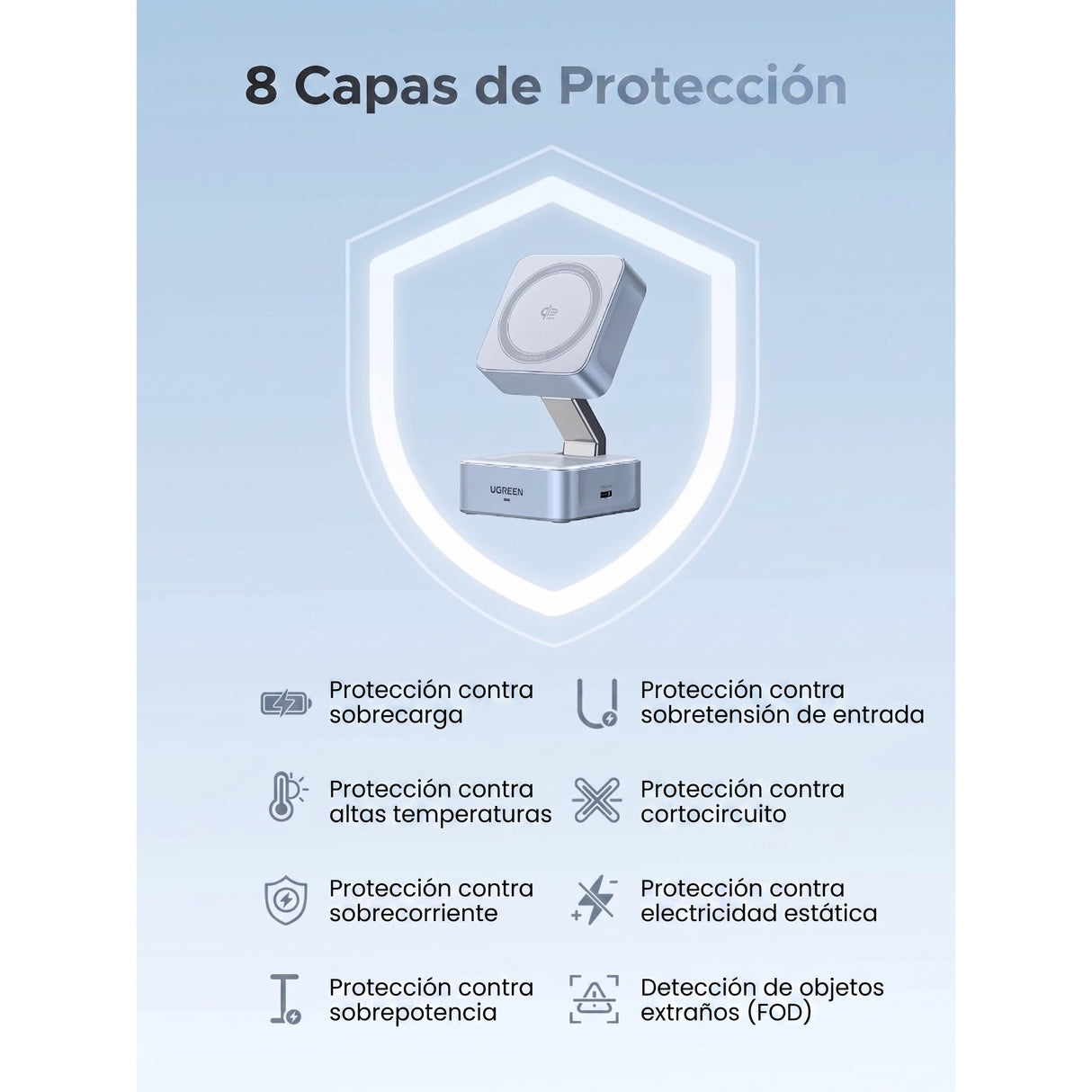 UGREEN Qi2 25W MagFlow 2 en 1 Cargador MagSafe Inalámbrico para iPhone 12 al 17 y AirPods