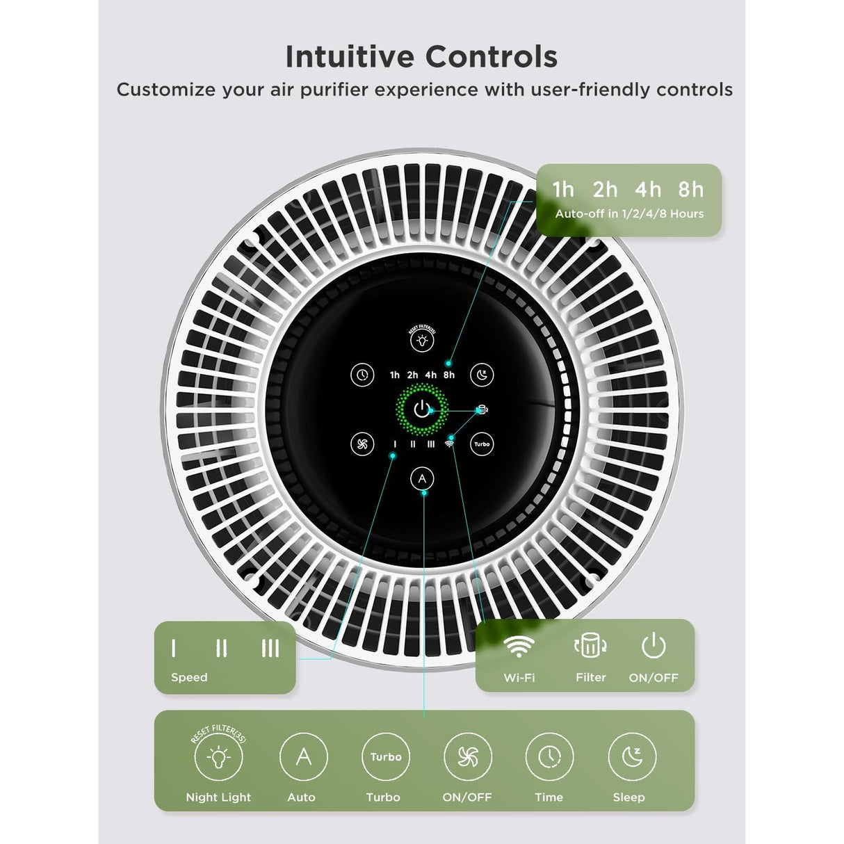 GoveeLife Smart Air Purifier 2 Pro con Sensor PM2.5, HEPA cubre hasta 108m²
