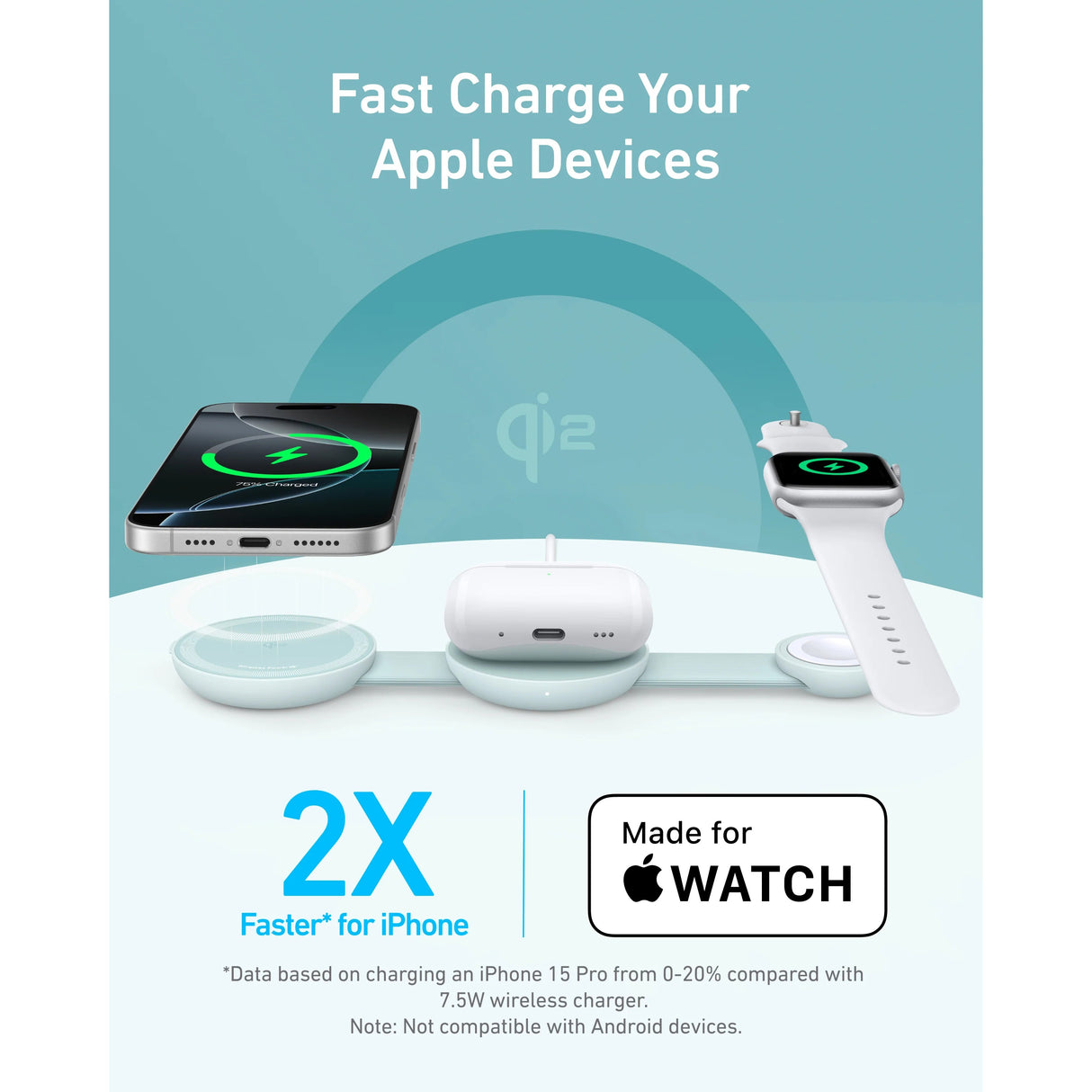 Anker MagGo Estación de Carga Inalámbrica MagSafe (3 en 1 pad plegable) Certificado 15W Qi2 con Adaptador y Cable